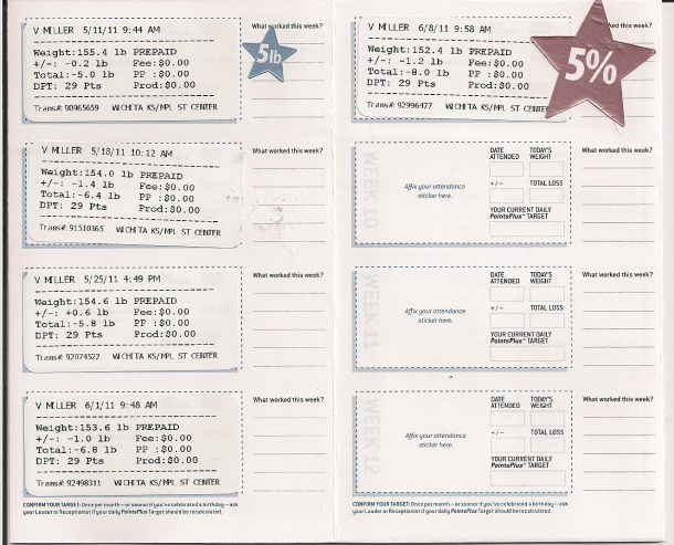 5% goal Weight Watchers tracker